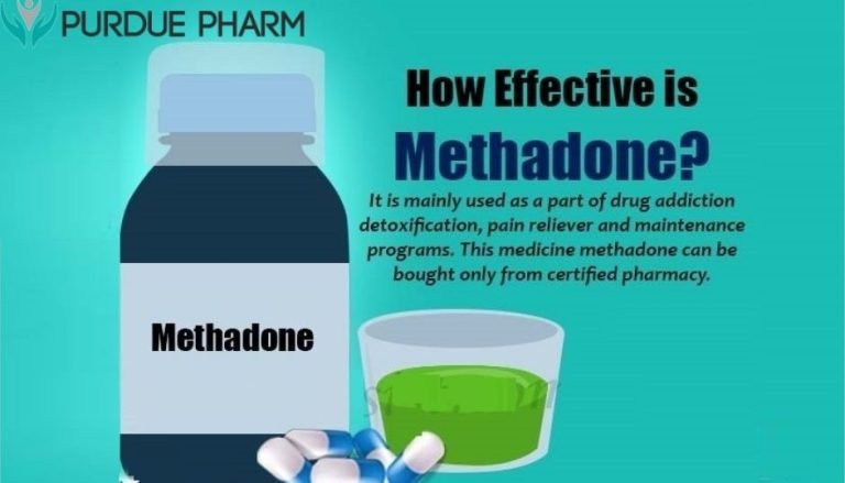 How to Buy Methadone Online Safely From an Online Pharmacy 5 Untitled design 28